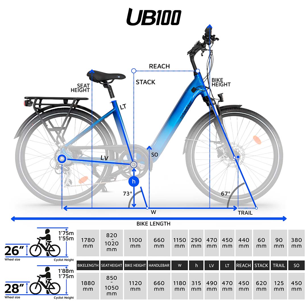 Ebike Urbana Ubioob 26" 7 Ebike Urbana Ubioob 26" - Imagen 7